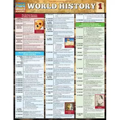 WORLD HISTORY 1 - New (SKU: 16606251)